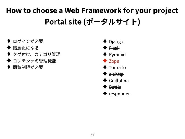 How to choose a Web Framework for your project
Portal site ( )
✦
✦
✦
✦
✦
!61
✦ Django
✦ Flask
✦ Pyramid
✦ Zope
✦ Tornado
✦ aiohttp
✦ Guillotina
✦ Bottle
✦ responder
