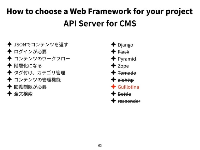 How to choose a Web Framework for your project
API Server for CMS
✦ JSON
✦
✦
✦
✦
✦
✦
✦
!63
✦ Django
✦ Flask
✦ Pyramid
✦ Zope
✦ Tornado
✦ aiohttp
✦ Guillotina
✦ Bottle
✦ responder
