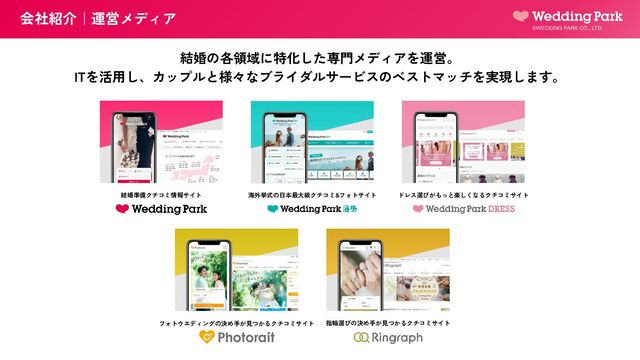 結婚準備クチコミ情報サイト 海外挙式の日本最大級クチコミ&フォトサイト ドレス選びがもっと楽しくなるクチコミサイト
フォトウエディングの決め手が見つかるクチコミサイト 指輪選びの決め手が見つかるクチコミサイト
結婚の各領域に特化した専門メディアを運営。
ITを活用し、カップルと様々なブライダルサービスのベストマッチを実現します。
　会社紹介｜運営メディア
©WEDDING PARK CO., LTD.
