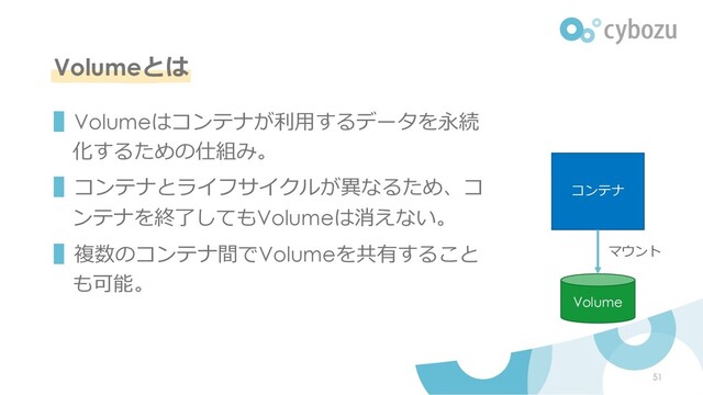 Volumeとは
▌Volumeはコンテナが利⽤するデータを永続
化するための仕組み。
▌コンテナとライフサイクルが異なるため、コ
ンテナを終了してもVolumeは消えない。
▌複数のコンテナ間でVolumeを共有すること
も可能。
51
コンテナ
Volume
マウント
