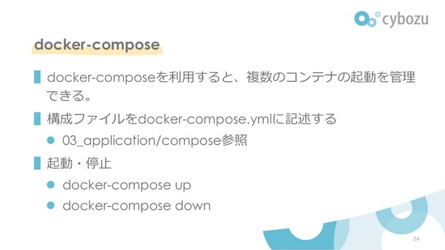 docker-compose
▌docker-composeを利⽤すると、複数のコンテナの起動を管理
できる。
▌構成ファイルをdocker-compose.ymlに記述する
l 03_application/compose参照
▌起動・停⽌
l docker-compose up
l docker-compose down
54
