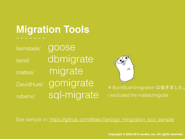 Copyright © 2009-2015 eureka, Inc. All rights reserved.
liamstask/
goose
tanel/
dbmigrate
mattes/
migrate
DavidHuie/
gomigrate
rubenv/
sql-migrate
Migration Tools
※ BurntSushi/migration ͸ল͖·ͨ͠ɻ
I excluded the mattes/migrate
See sample in: https://github.com/MakoTano/go_mingration_tool_sample
