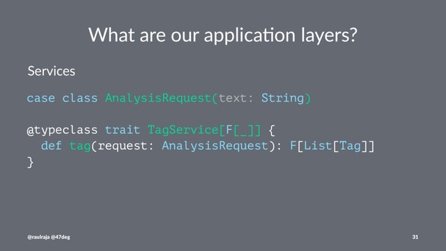 What are our applica.on layers?
Services
case class AnalysisRequest(text: String)
@typeclass trait TagService[F[_]] {
def tag(request: AnalysisRequest): F[List[Tag]]
}
@raulraja @47deg 31
