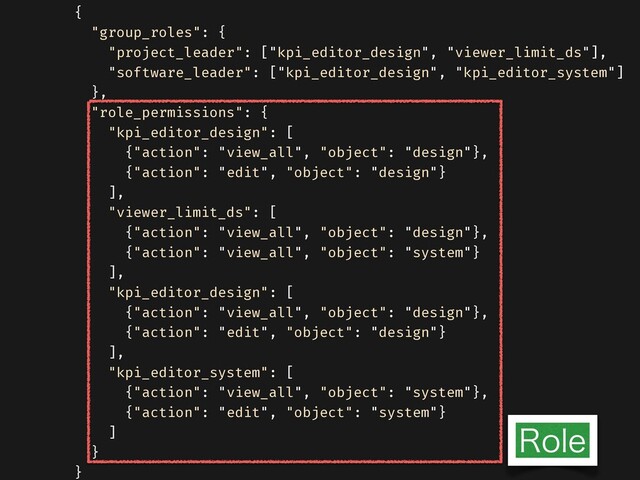 {


"group_roles": {


"project_leader": ["kpi_editor_design", "viewer_limit_ds"],


"software_leader": ["kpi_editor_design", "kpi_editor_system"]


},


"role_permissions": {


"kpi_editor_design": [


{"action": "view_all", "object": "design"},


{"action": "edit", "object": "design"}


],


"viewer_limit_ds": [


{"action": "view_all", "object": "design"},


{"action": "view_all", "object": "system"}


],


"kpi_editor_design": [


{"action": "view_all", "object": "design"},


{"action": "edit", "object": "design"}


],


"kpi_editor_system": [


{"action": "view_all", "object": "system"},


{"action": "edit", "object": "system"}


]


}


}


3PMF
