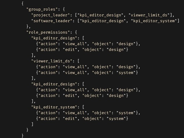 {


"group_roles": {


"project_leader": ["kpi_editor_design", "viewer_limit_ds"],


"software_leader": ["kpi_editor_design", "kpi_editor_system"]


},


"role_permissions": {


"kpi_editor_design": [


{"action": "view_all", "object": "design"},


{"action": "edit", "object": "design"}


],


"viewer_limit_ds": [


{"action": "view_all", "object": "design"},


{"action": "view_all", "object": "system"}


],


"kpi_editor_design": [


{"action": "view_all", "object": "design"},


{"action": "edit", "object": "design"}


],


"kpi_editor_system": [


{"action": "view_all", "object": "system"},


{"action": "edit", "object": "system"}


]


}


}


