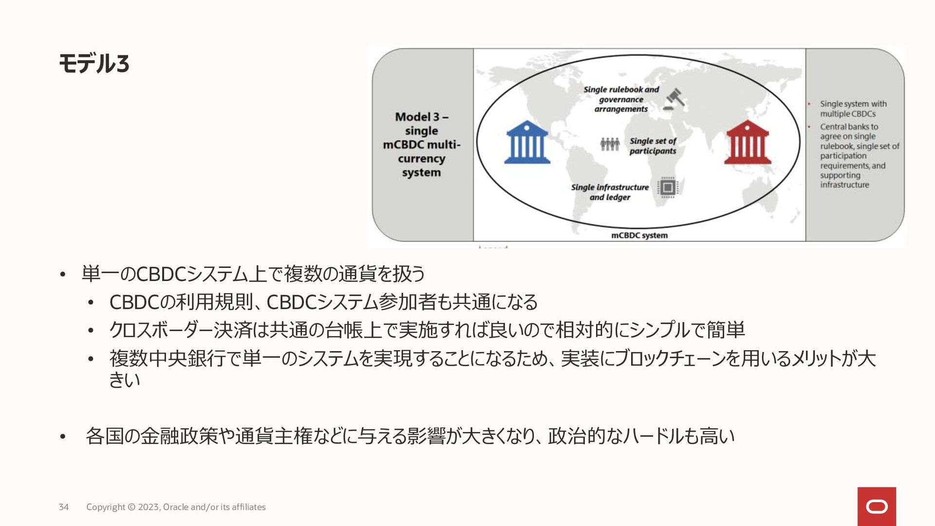 最安価格 【裁断済】決済システムと銀行・中央銀行 6日・内外情勢調査 本