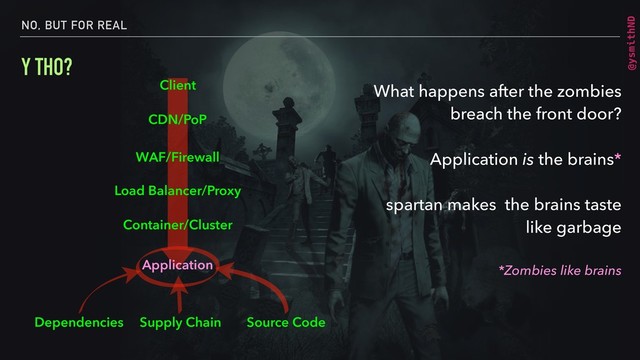 @ysmithND
NO, BUT FOR REAL
Y THO?
What happens after the zombies
breach the front door?
Application is the brains*
spartan makes the brains taste
like garbage
*Zombies like brains
Client
CDN/PoP
WAF/Firewall
Load Balancer/Proxy
Container/Cluster
Application
Dependencies Supply Chain Source Code
