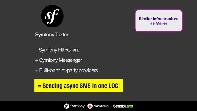 Symfony HttpClient

+ Symfony Messenger

+ Built-on third-party providers
= Sending async SMS in one LOC!
Symfony Texter
Similar infrastructure 
as Mailer
