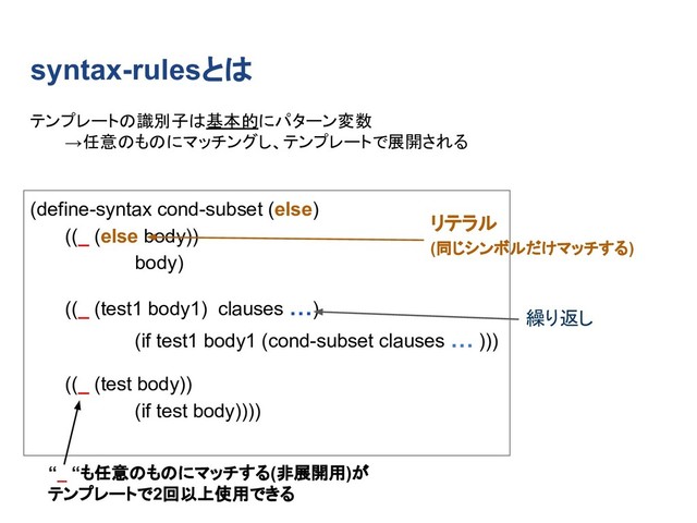 syntax-rulesとは
(define-syntax cond-subset (else)
((_ (else body))
body)
((_ (test1 body1) clauses …)
(if test1 body1 (cond-subset clauses … )))
((_ (test body))
(if test body))))
テンプレートの識別子は基本的にパターン変数
→任意のものにマッチングし、テンプレートで展開される
リテラル
(同じシンボルだけマッチする)
“_ “も任意のものにマッチする(非展開用)が
テンプレートで2回以上使用できる
繰り返し
