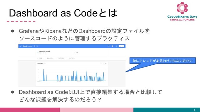 Dashboard as Codeとは
● GrafanaやKibanaなどのDashboardの設定ファイルを
ソースコードのように管理するプラクティス
● Dashboard as CodeはUI上で直接編集する場合と比較して
どんな課題を解決するのだろう？
4
特にトレンドがあるわけではないみたい
