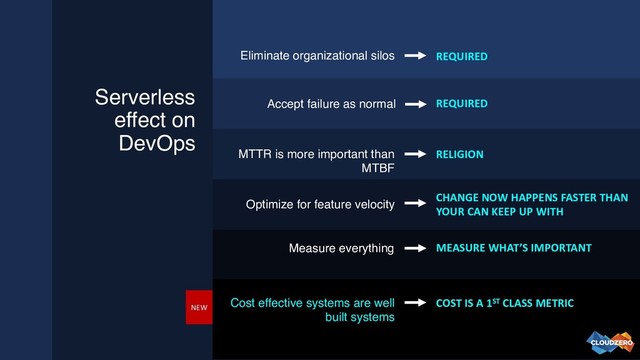Serverless
effect on
DevOps
REQUIRED
COST IS A 1ST CLASS METRIC
CHANGE NOW HAPPENS FASTER THAN
YOUR CAN KEEP UP WITH
RELIGION
MEASURE WHAT’S IMPORTANT
REQUIRED
Eliminate organizational silos
Accept failure as normal
MTTR is more important than
MTBF
Optimize for feature velocity
Measure everything
Cost effective systems are well
built systems
NEW
