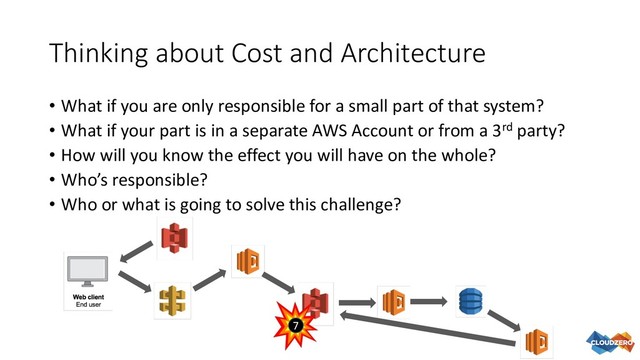 Thinking about Cost and Architecture
• What if you are only responsible for a small part of that system?
• What if your part is in a separate AWS Account or from a 3rd party?
• How will you know the effect you will have on the whole?
• Who’s responsible?
• Who or what is going to solve this challenge?
7
