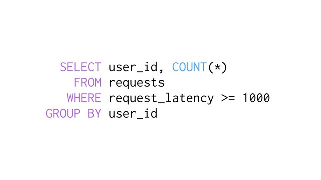 SELECT user_id, COUNT(*)
FROM requests
WHERE request_latency >= 1000
GROUP BY user_id
