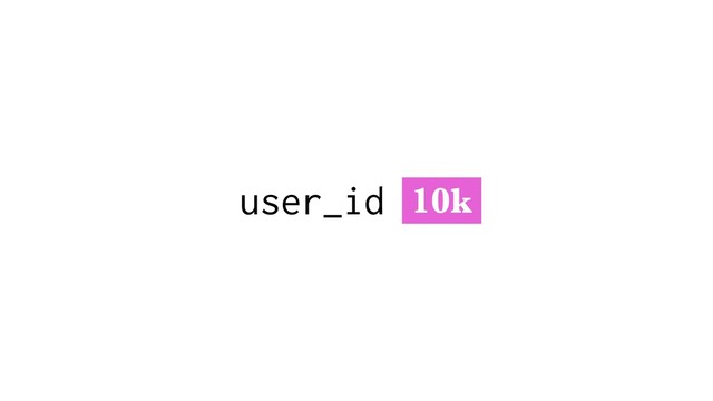 user_id 10k
