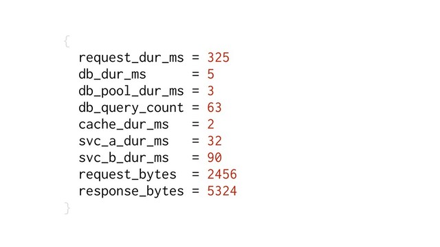 {
request_dur_ms = 325
db_dur_ms = 5
db_pool_dur_ms = 3
db_query_count = 63
cache_dur_ms = 2
svc_a_dur_ms = 32
svc_b_dur_ms = 90
request_bytes = 2456
response_bytes = 5324
}
