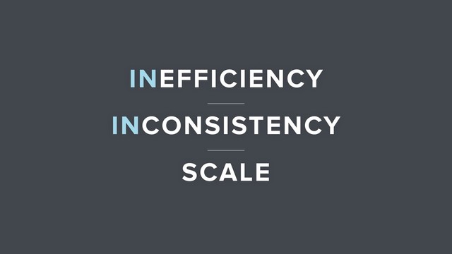 INEFFICIENCY
INCONSISTENCY
SCALE
