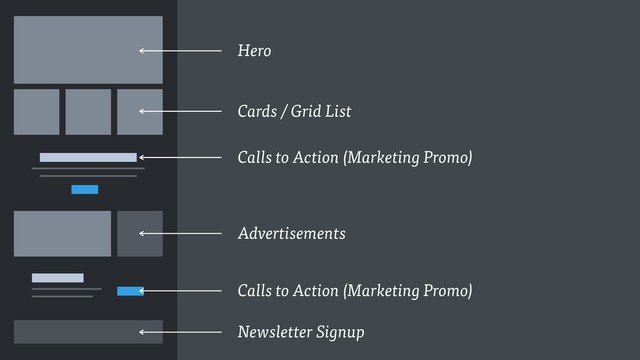 Hero
Cards / Grid List
Calls to Action (Marketing Promo)
Advertisements
Calls to Action (Marketing Promo)
Newsletter Signup
