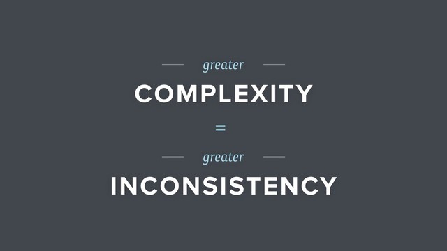 greater
COMPLEXITY
greater
INCONSISTENCY
=
