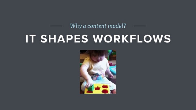Why a content model?
IT SHAPES WORKFLOWS
