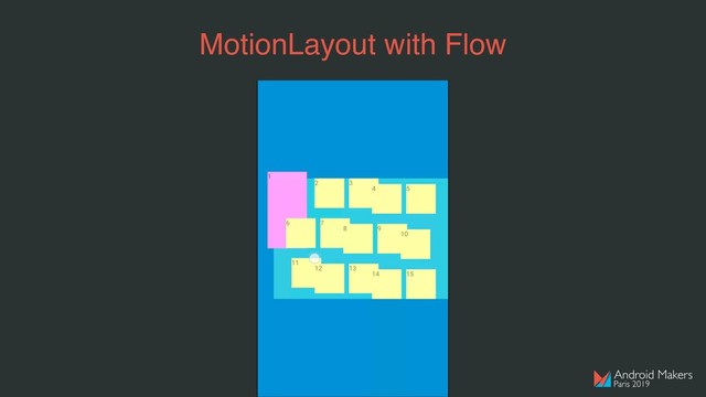 MotionLayout with Flow
