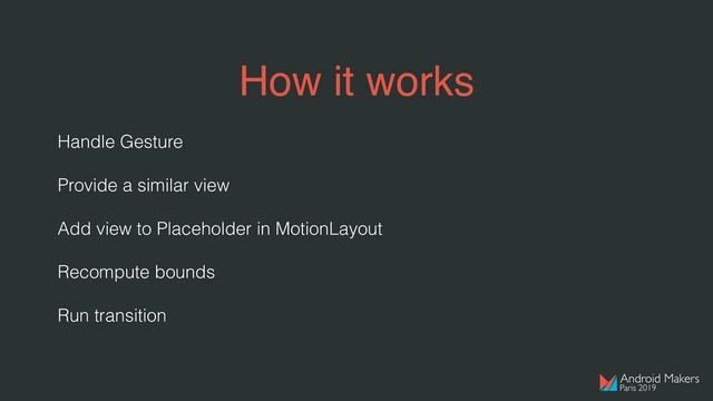 How it works
Handle Gesture
Provide a similar view
Add view to Placeholder in MotionLayout
Recompute bounds
Run transition

