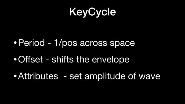 KeyCycle
•Period - 1/pos across space

•Oﬀset - shifts the envelope 

•Attributes - set amplitude of wave
