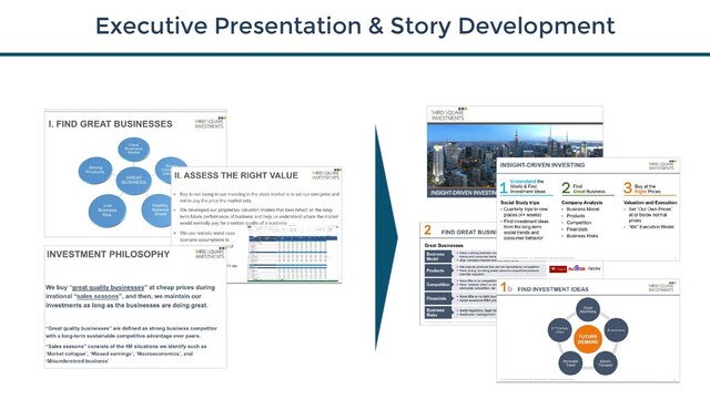 Executive Presentation & Story Development
