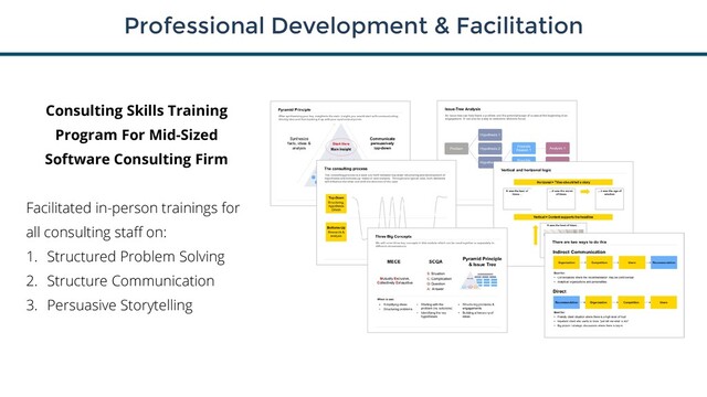 Professional Development & Facilitation
9
Consulting Skills Training
Program For Mid-Sized
Software Consulting Firm
Facilitated in-person trainings for
all consulting staff on:
1. Structured Problem Solving
2. Structure Communication
3. Persuasive Storytelling
