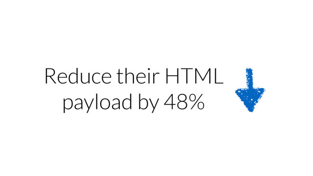Reduce their HTML
payload by 48%
