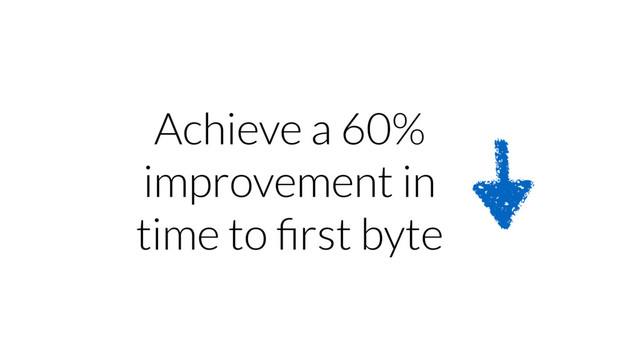 Achieve a 60%
improvement in
time to ﬁrst byte
