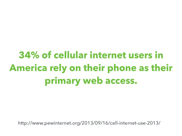 34% of cellular internet users in
America rely on their phone as their
primary web access.
http://www.pewinternet.org/2013/09/16/cell-internet-use-2013/
