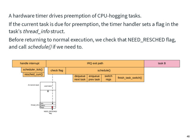 A hardware timer drives preemption of CPU-hogging tasks.
If the current task is due for preemption, the timer handler sets a flag in the
task's thread_info struct.
Before returning to normal execution, we check that NEED_RESCHED flag,
and call schedule() if we need to.
48
