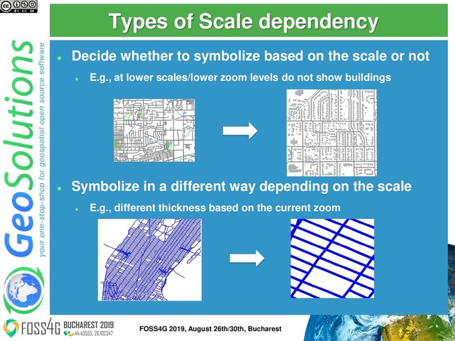 Types of Scale dependency
⚫
Decide whether to symbolize based on the scale or not
⚫
E.g., at lower scales/lower zoom levels do not show buildings
⚫
Symbolize in a different way depending on the scale
⚫
E.g., different thickness based on the current zoom
14
FOSS4G 2019, August 26th/30th, Bucharest
