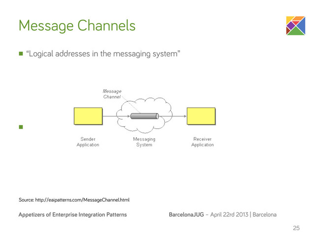 n “Logical addresses in the messaging system”
n
BarcelonaJUG – April 22rd 2013 | Barcelona
Appetizers of Enterprise Integration Patterns
Message Channels
25
Source: http://eaipatterns.com/MessageChannel.html
