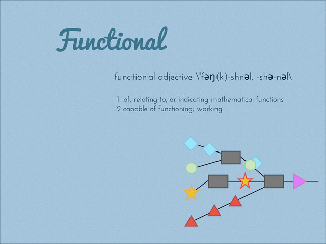 Functional
func·tion·al adjective \
ˈ
f
əŋ
(k)-shn
ə
l, -sh
ə
-n
ə
l\
!
1 of, relating to, or indicating mathematical functions
2 capable of functioning; working
