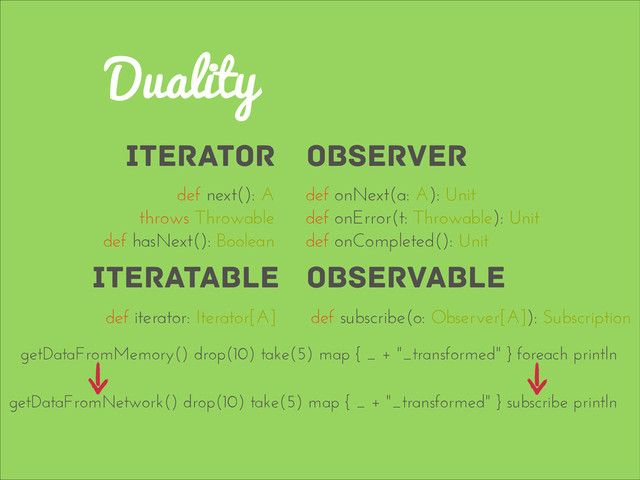 Duality
ITERATOR OBSERVER
def next(): A
throws Throwable
def hasNext(): Boolean
def onNext(a: A): Unit
def onError(t: Throwable): Unit
def onCompleted(): Unit
ITERATABLE OBSERVABLE
def iterator: Iterator[A] def subscribe(o: Observer[A]): Subscription
getDataFromMemory() drop(10) take(5) map { _ + "_transformed" } foreach println
getDataFromNetwork() drop(10) take(5) map { _ + "_transformed" } subscribe println
