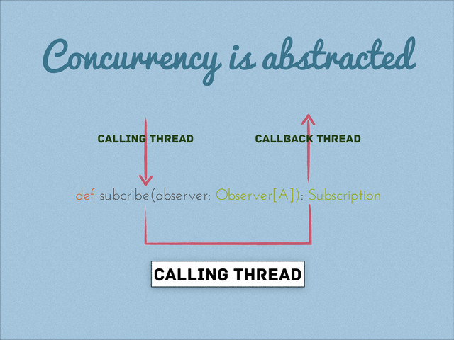 Concurrency is abstracted
def subcribe(observer: Observer[A]): Subscription
Calling thread callback thread
Calling thread
