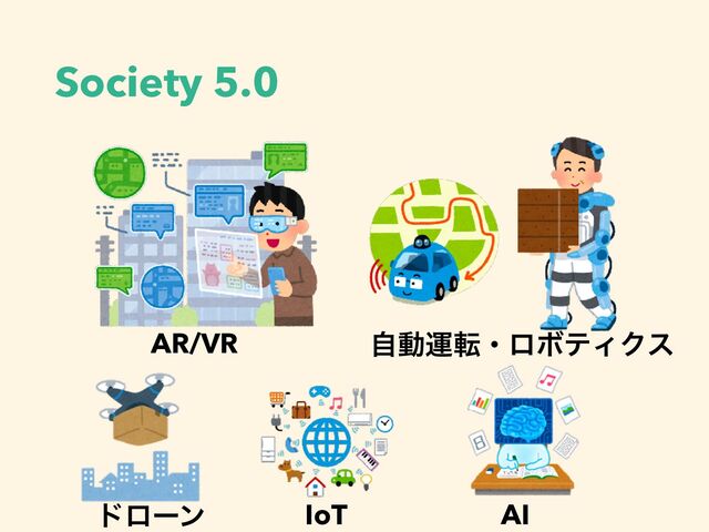 Society 5.0
AR/VR ࣗಈӡసɾϩϘςΟΫε
υϩʔϯ IoT AI
