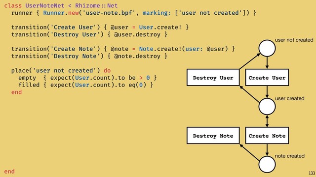 133
class UserNoteNet < Rhizome ::Net
runner { Runner.new('user-note.bpf', marking: ['user not created']) }
transition('Create User') { @user = User.create! }
transition('Destroy User') { @user.destroy }
transition('Create Note') { @note = Note.create!(user: @user) }
transition('Destroy Note') { @note.destroy }
place('user not created') do
empty { expect(User.count).to be > 0 }
filled { expect(User.count).to eq(0) }
end
end
user not created
user created
note created
Create User
Destroy User
Create Note
Destroy Note
