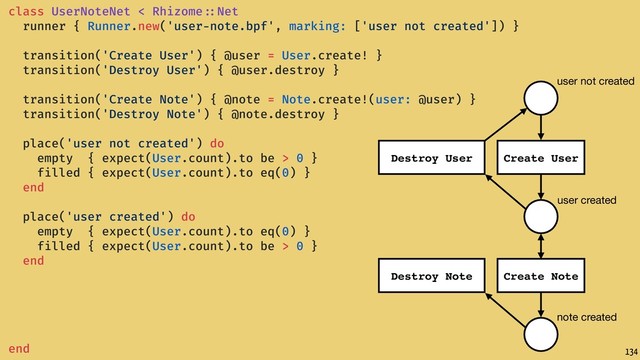 134
class UserNoteNet < Rhizome ::Net
runner { Runner.new('user-note.bpf', marking: ['user not created']) }
transition('Create User') { @user = User.create! }
transition('Destroy User') { @user.destroy }
transition('Create Note') { @note = Note.create!(user: @user) }
transition('Destroy Note') { @note.destroy }
place('user not created') do
empty { expect(User.count).to be > 0 }
filled { expect(User.count).to eq(0) }
end
place('user created') do
empty { expect(User.count).to eq(0) }
filled { expect(User.count).to be > 0 }
end
end
user not created
user created
note created
Create User
Destroy User
Create Note
Destroy Note
