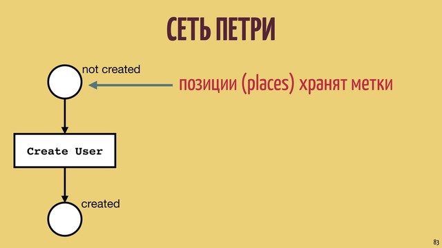СЕТЬ ПЕТРИ
83
позиции (places) хранят метки
not created
Create User
created
