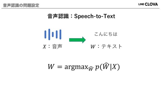 Ի੠ೝࣝͷ໰୊ઃఆ
͜Μʹͪ͸
𝑋：⾳声 𝑊：テキスト
𝑊 = argmax #
$
𝑝( *
𝑊|𝑋)
⾳声認識：Speech-to-Text
