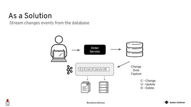 @systemcraftsman
As a Solution
Stream changes events from the database
Order
Service
C | C | U | C | U | U | D
Change
Data
Capture
C - Change
U - Update
D - Delete
