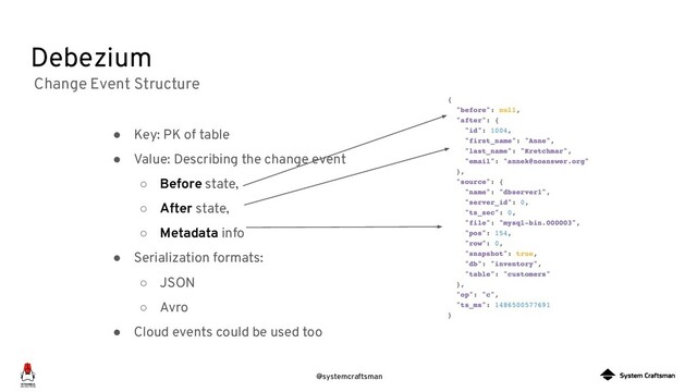@systemcraftsman
Debezium
Change Event Structure
● Key: PK of table
● Value: Describing the change event
○ Before state,
○ After state,
○ Metadata info
● Serialization formats:
○ JSON
○ Avro
● Cloud events could be used too
