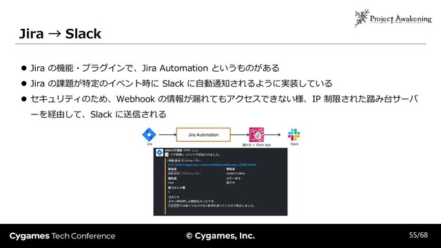 ⚫ Jira の機能・プラグインで、Jira Automation というものがある
⚫ Jira の課題が特定のイベント時に Slack に自動通知されるように実装している
⚫ セキュリティのため、Webhook の情報が漏れてもアクセスできない様、IP 制限された踏み台サーバ
ーを経由して、Slack に送信される
Jira → Slack
Jira Automation
Slack
Jira 踏み台 + Slack App
55/68
