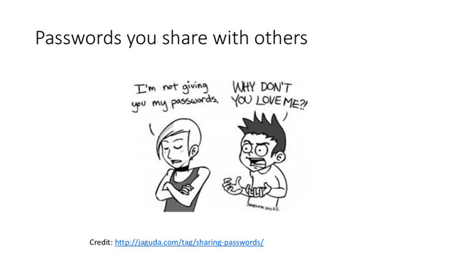 Passwords	  you	  share	  with	  others
Credit:	  http://jaguda.com/tag/sharing-­‐passwords/
