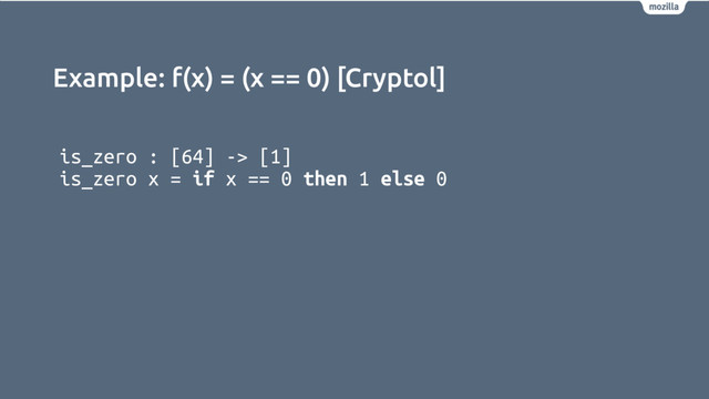 Example: f(x) = (x == 0) [Cryptol]
is_zero : [64] -> [1]
is_zero x = if x == 0 then 1 else 0
