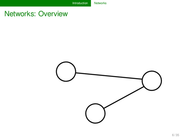 Introduction Networks
Networks: Overview
6 / 35
