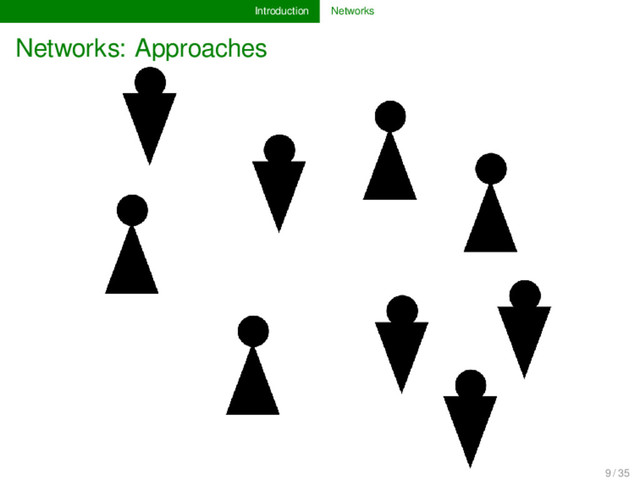 Introduction Networks
Networks: Approaches
9 / 35
