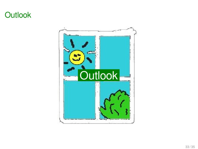 Outlook
Outlook
Outlook
33 / 35
